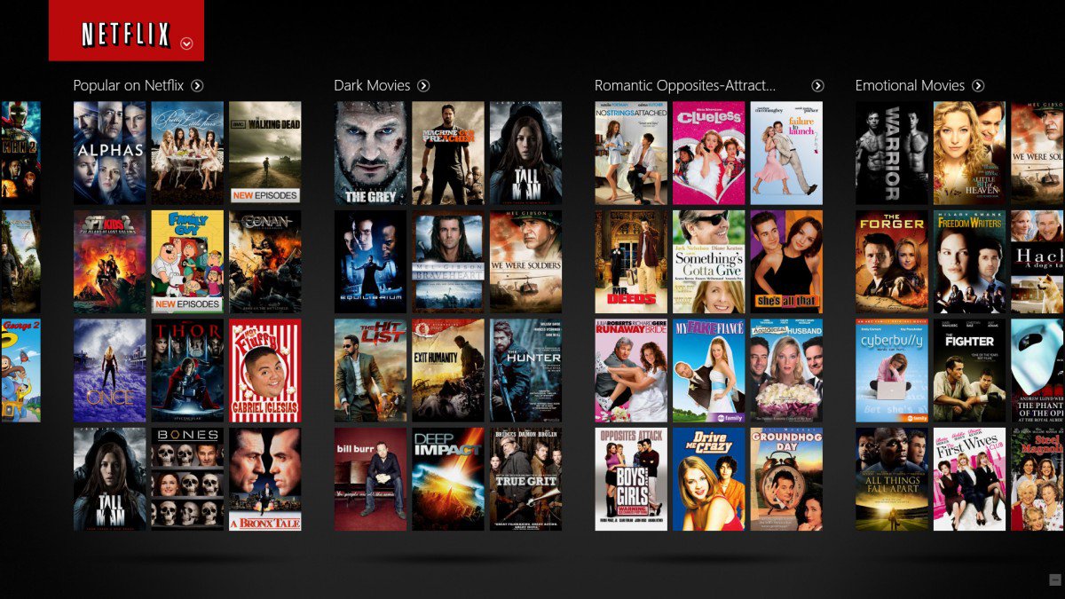 Netflix 1 Hisense TV Strategy Set To Be Challenged