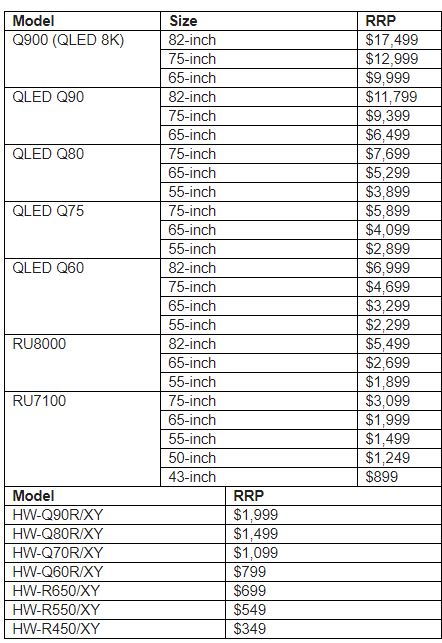 Samsung 2019 TV prices Samsung Unveil 2019 QLED 8K & 4K TV Pricing